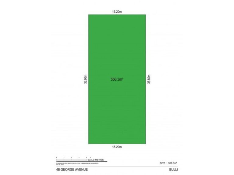 Sold - 48 George Avenue - New Property in Bulli - Real Estate by 